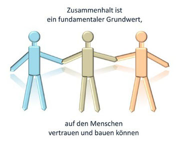 Bedeutung des Zusammenhalts
